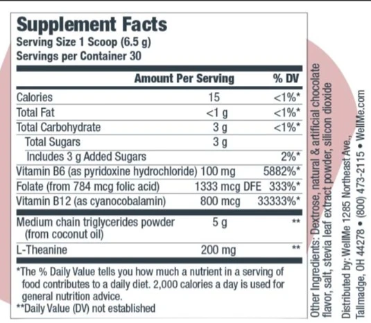 BioVanish Supplement Facts