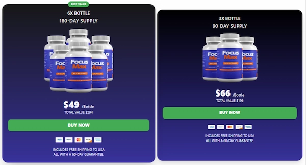 FocusMax Price