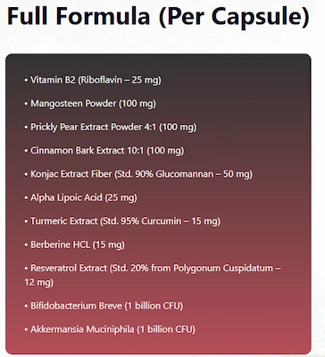 LipoJaro Ingredients List