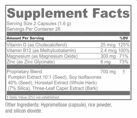 BladderGenix Supplement Facts